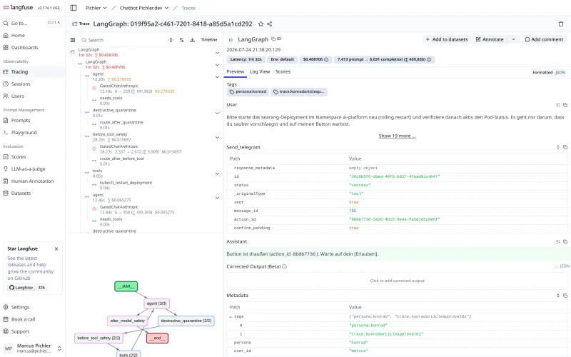 The real Langfuse trace of Konrad proposing the searxng restart - the destructive call routed through the quarantine node, a confirm button posted to Telegram, and the run ending on &lsquo;waiting for your Allow&rsquo;