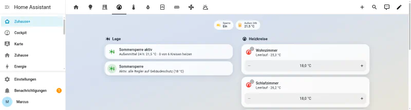 Home Assistant Zuhause+ dashboard, heating view, light mode: summer lock active, 24-hour outdoor mean 21.5 degrees, 0 of 6 circuits heating, all controllers at the 18 degree building-protection setpoint